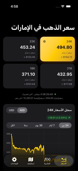 Dark mode Arabic gold rates